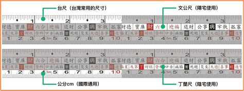 捲尺單位換算|線上臺尺單位換算器，支援8種不同單位互相轉換